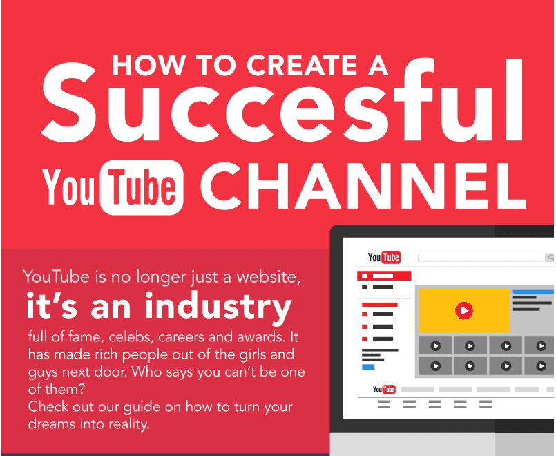 How to create a Youtube Channel