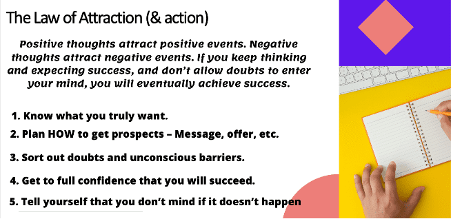 Breakdown of the law of attraction in marketing