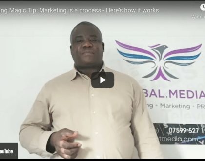 Marketing is a process: Here's how it works videoblog featured image